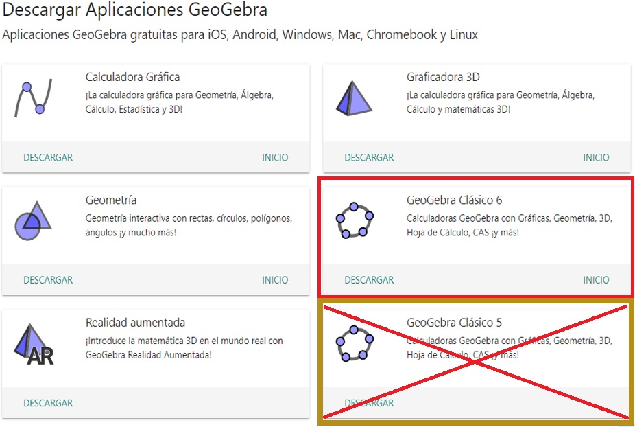 Uso del Software Geogebra